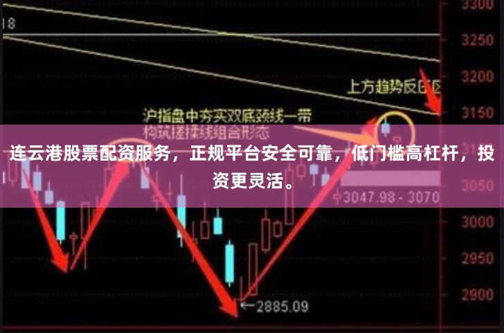 连云港股票配资服务，正规平台安全可靠，低门槛高杠杆，投资更灵活。