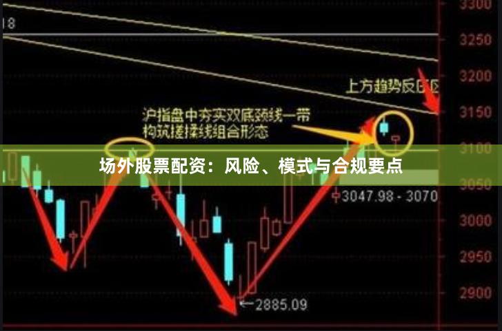 场外股票配资：风险、模式与合规要点